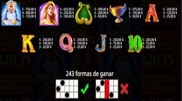 Greek Gods te envuelve en un mundo de dioses griegos ¡con beneficios idílicos!